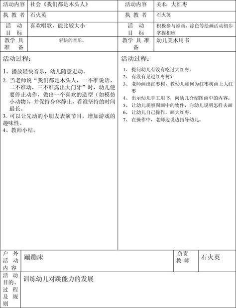 坑头幼儿园2011学年第一学期小二班备课第7周星期一word文档在线阅读与下载无忧文档