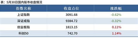 Mysteel晚餐：钢厂库存止降回升，绝大多数下游项目正常运行 我的钢铁网