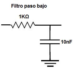 Filtro Paso Bajo Explicado