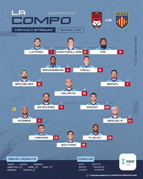 USAP on Twitter 𝕃𝕒 𝕔𝕠𝕞𝕡𝕠 Voici le XV de départ pour affronter le