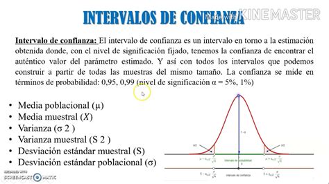 TamaÑo Efectivo De Una Muestra Y Los Intervalos De Confianza Youtube