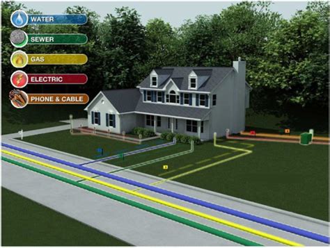 Underground Private Utility Locating Simply Leak Detection