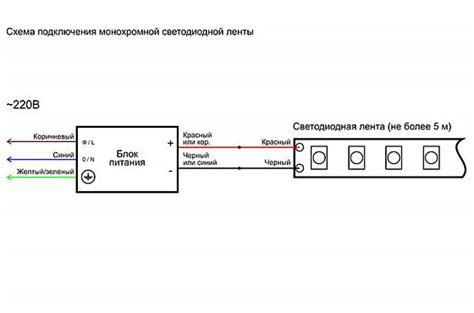 Схемы подключения светодиодной ленты