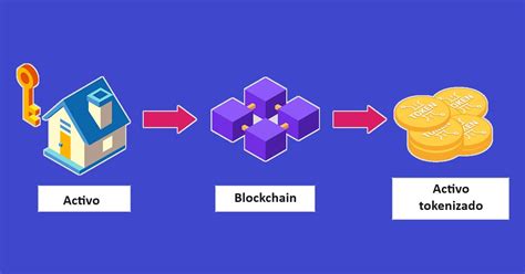 Qu Es La Tokenizaci N De Activos En Blockchain Noticias Trading