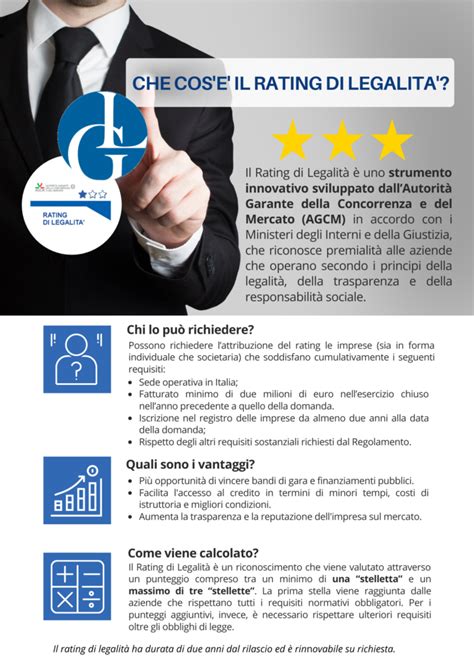 L Importanza Di Avere Il Rating Di Legalit L G Commercialisti