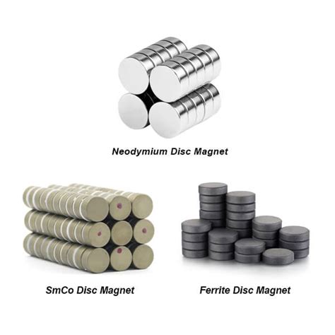 Permanent Magnet - SDM Magnetics Co., Ltd.