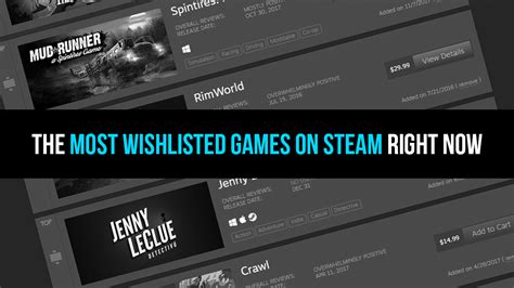 Most Wishlisted Games On Steam Check It Out Here