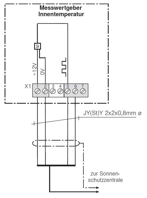 WAREMA Messwertgeber MWG Innentemperatur 628146