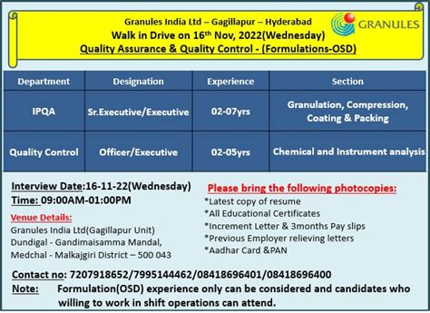 Granules India Limited Walk In Drive For Quality Assurance Quality