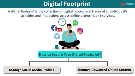 What is Digital Footprint? How to Safeguard Digital Footprint | EDUCBA