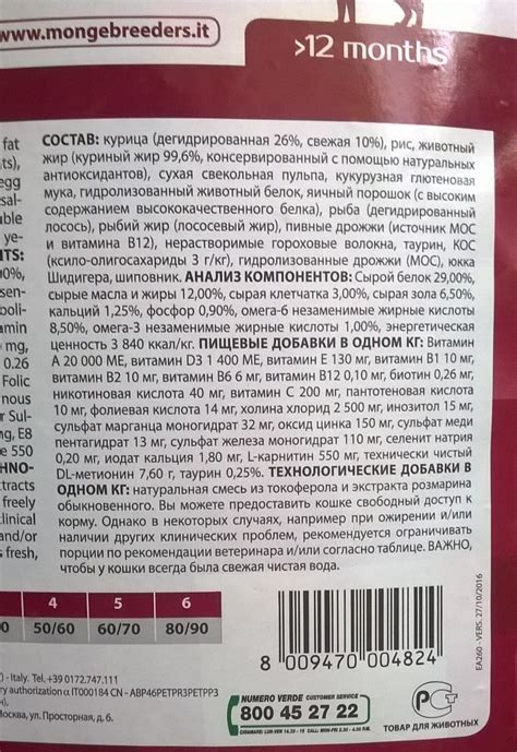 Корм для кошек Monge: отзывы, разбор состава, цена - ПетОбзор