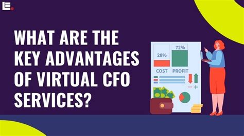 What Are The Key Advantages Of Virtual CFO Services