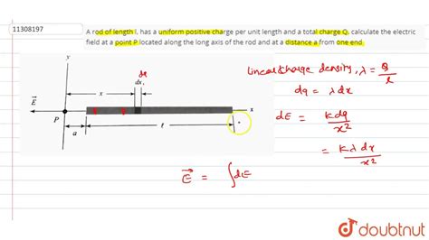 A Rod Of Length L Has A Uniform Positive Charge Per Unit Length And A