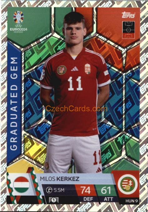 FOOTBALL SOCCER Milos Kerkez 2024 EURO Match Attax Graduated Gem