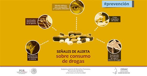 Señales De Alerta Sobre El Consumo De Drogas Procuraduría General De