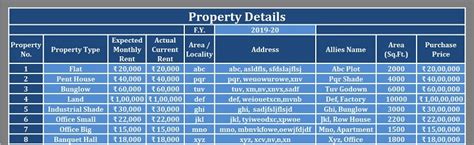 Download Rental Property Management Excel Template - ExcelDataPro