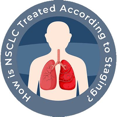 Patient – NSCLC