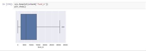 Python How To Remove The Following Outliers Stack Overflow