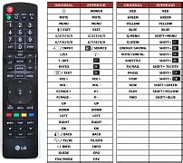 Lg Akb Replacement Remote Control Of A Different Look M D