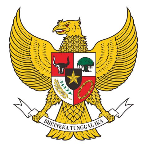 Kedudukan dan Fungsi Pancasila Kuis