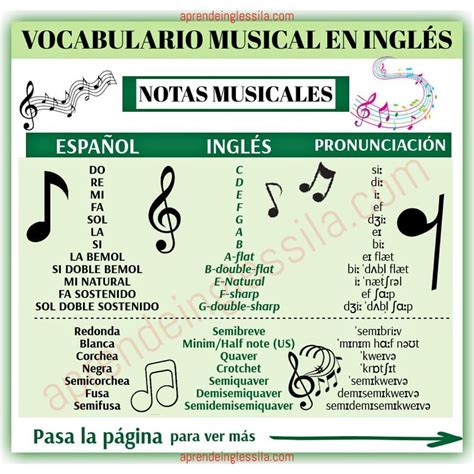 VOCABULARIO MUSICAL EN INGLÉS Pasa la página para ver todo el