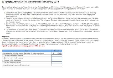 Solved Based On Its Physical Count Of Inventory In Its Chegg