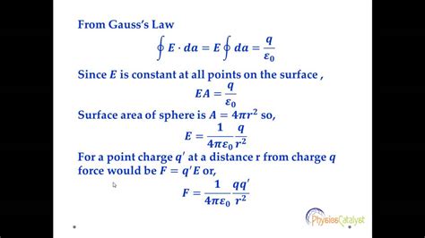 Application Of Gausss Law Derivation Of Coulombs Law Youtube