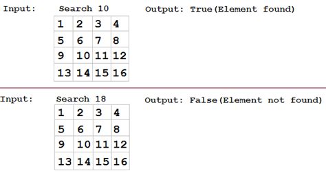 Search in a row wise and column wise sorted matrix | JavaByPatel