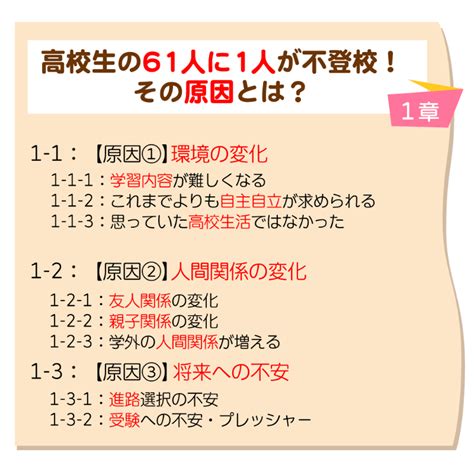 【高校生の不登校】3つの原因と解決法は？共通する3つの特徴も解説 コノミライ