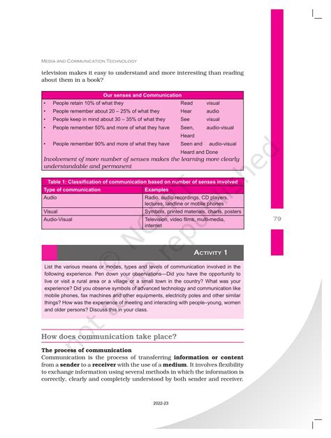 Ncert Book For Class Home Science Chapter Survival Growth And