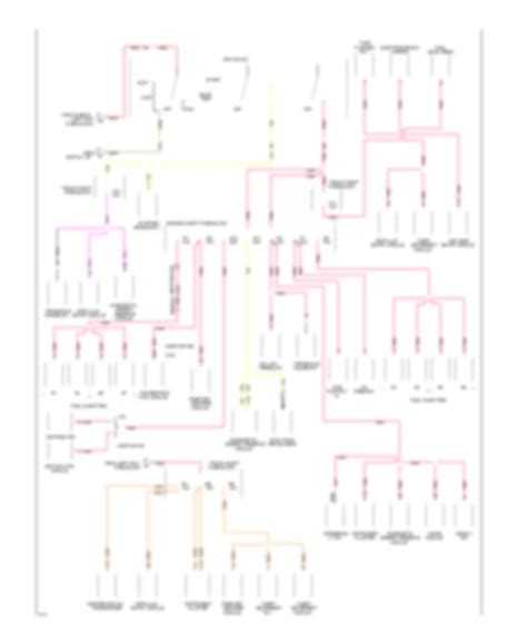 POWER DISTRIBUTION Cadillac Eldorado Touring 1994 SYSTEM WIRING