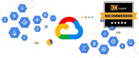 The Top 5 Cloud Machine Learning Platforms And Tools Ai Digitalnews