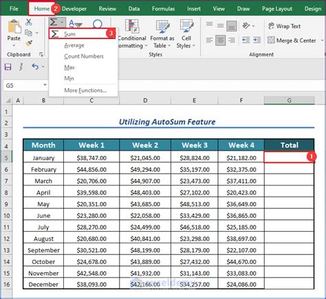 How To Add Numbers In Excel 5 Easy Ways Exceldemy