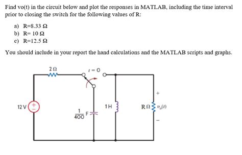 Solved Find Vo T In The Circuit Below And Plot The Chegg