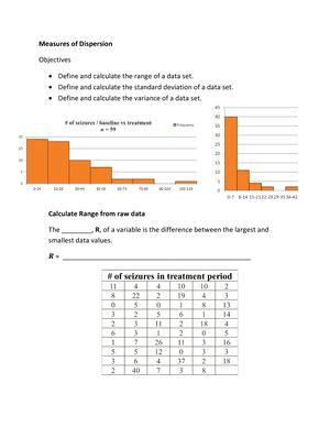 A Misrep Data Graphs Notes Misrepresentations Of Data Objectives