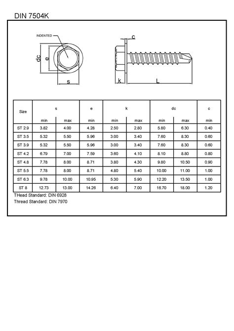 Din K Ind Hex Washer Head Self Drilling Screws L W Fasteners Company