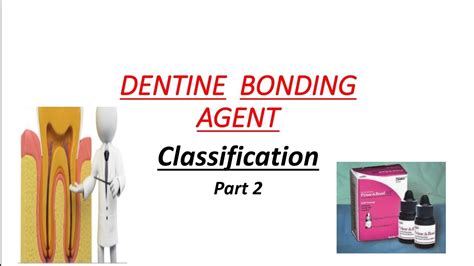 Dentine Bonding Agent Part 2 Classification Youtube