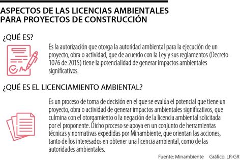 Los Lineamientos Para Solicitar Una Licencia Ambiental Al Momento De