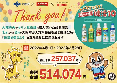 【実施報告】令和4年度「みんなでやるで！健活10」キャンペーンを実施しました！（株式会社キリン堂×キリンビバレッジ株式会社×大阪府） 健活