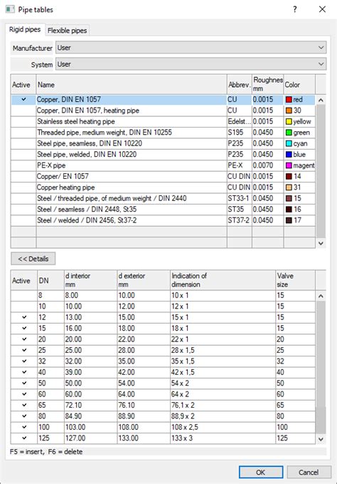 Selecting Pipe System Knowledge Base AutoCAD LINEAR