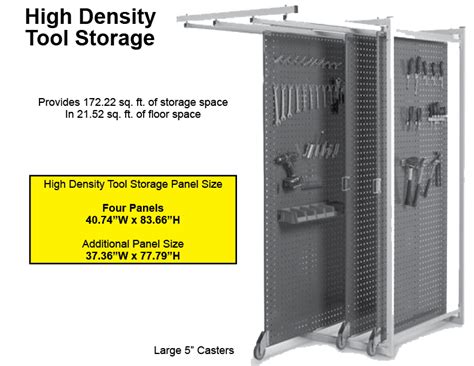 High Density Tool Storage Stainless Steel Sinks