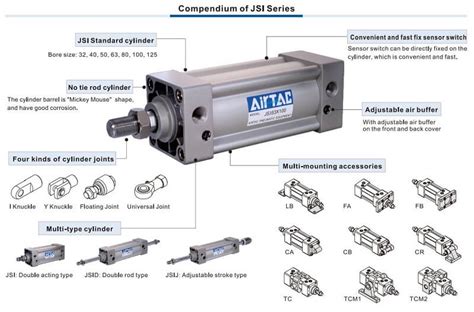 Xy Lanh Kh N N Jsi Airtac Series Huynh Phuong Automation