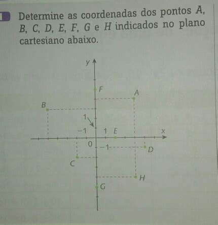 Solved Determine As Coordenadas Dos Pontos A B C D E F G E H