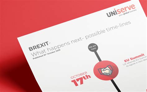 Brexit The Timeline Uniserve Group