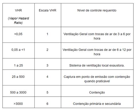 M Todos De Avalia O Qualitativa Preciso Ou N O Amostrar O Agente