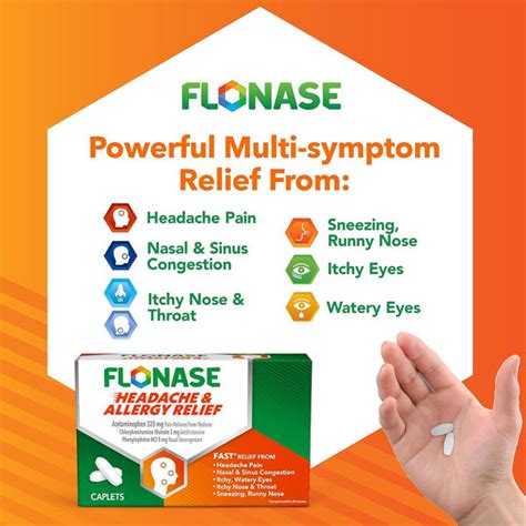 Flonase Headache And Allergy Relief Caplets — Mountainside Medical