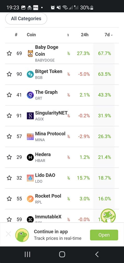 🚀🚀best Week Of The Crypto Market 1st Time Ever In The Top70🚀🚀 R