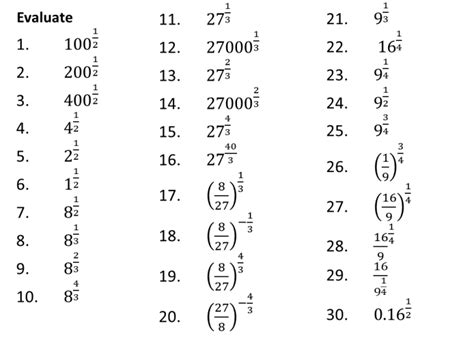 Fractional indices – Variation Theory