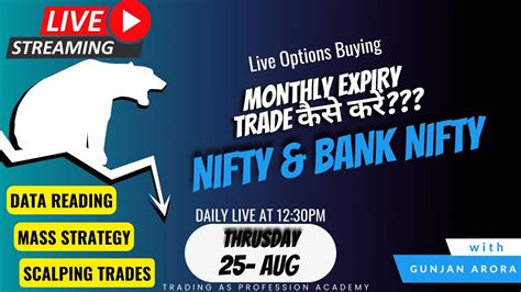 Nifty And Bank Nifty Option Buying Live Market Trading Youtube