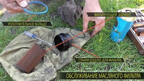 Замена масла двигателя Шевроле Орландо: описание, характеристики